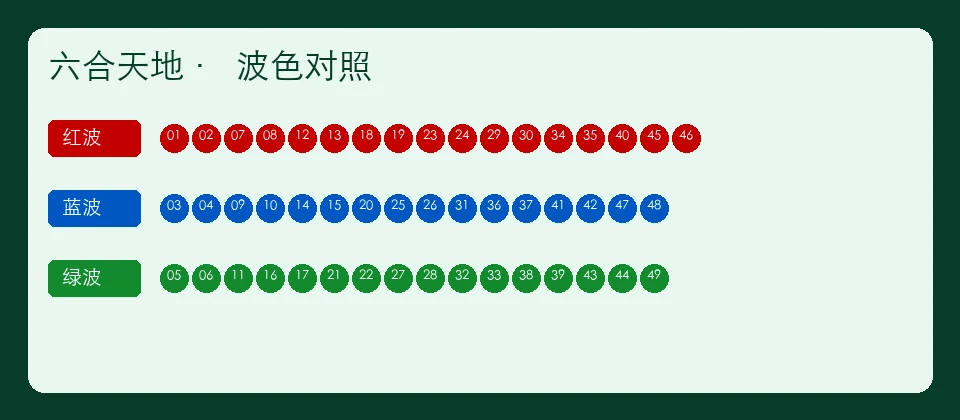 六合天地资料6